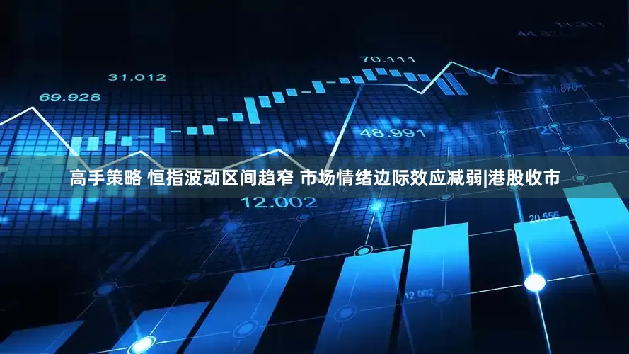 高手策略 恒指波动区间趋窄 市场情绪边际效应减弱|港股收市
